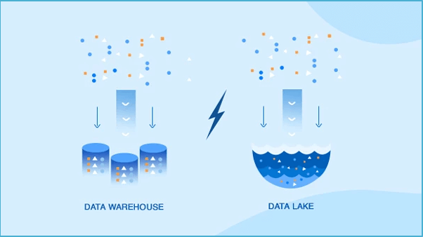 The Never-Ending Rivalry : Data Warehouse vs Data Lake